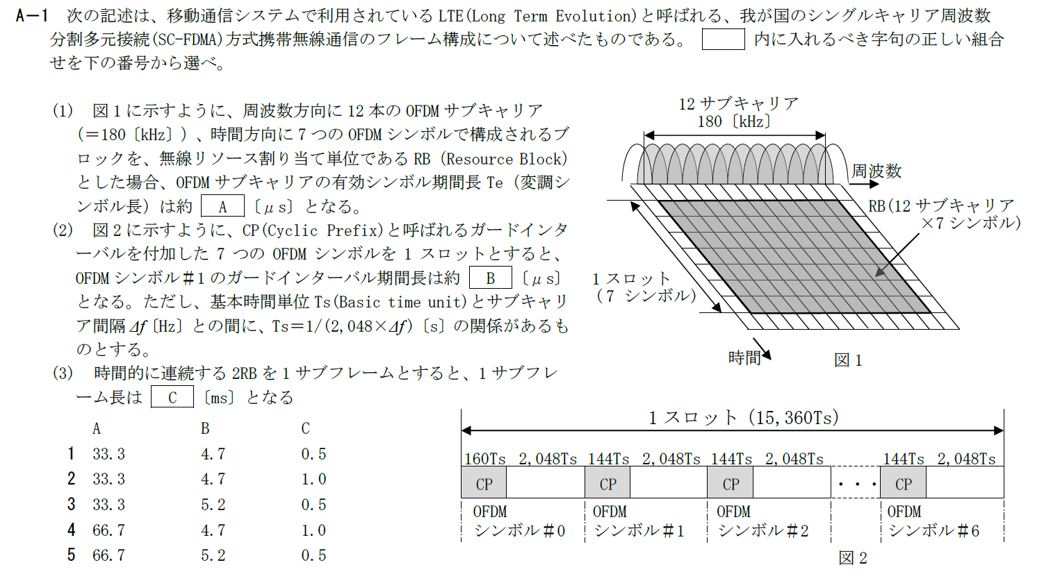 一陸技・無線工学 3冊セット 第一級陸上無線技術士