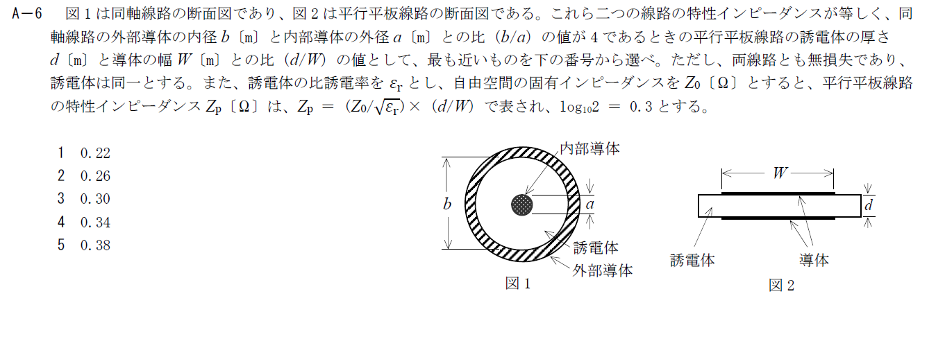 過去問解説】令和4年1月の1陸技試験問題を解いてみた（R4.1 無線工学B